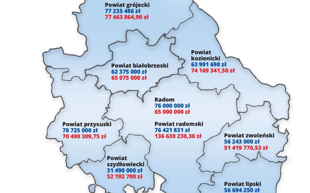 Rządowy fundusz Polski Ład dla regionu radomskiego
